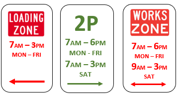Parking signs that do not apply on a public holiday